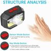 2X LED Headlamp Headlight USB Rechargeable Flashlight Head Light Torch 8 Modes