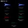 DAIWA Worm Breaking Beam 1.3, Squid Goro Black
