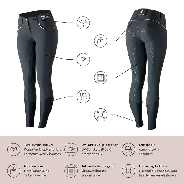 HORZE Women's Nordic Performance Sporty Silicone Full Seat Breeches Riding Pants - Peacoat Dark Blue - 30