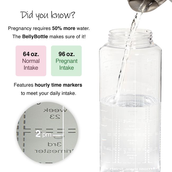 Water Bottle Tracker Decal 2