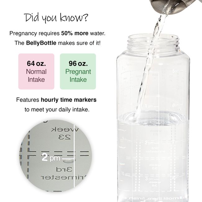 BellyBottle Pregnancy Water Bottle Intake Tracker with Weekly Mileston