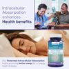 520mg Patented High Absorption Elemental Magnesium from Oxide, Dead Sea Minerals