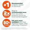 Align Probiotic 24/7 Digestive Support - 12-Week Supply  - 84 capsules