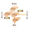 excel Featherize On Powder Refill FO04 (Natural Ochre 30) Foundation