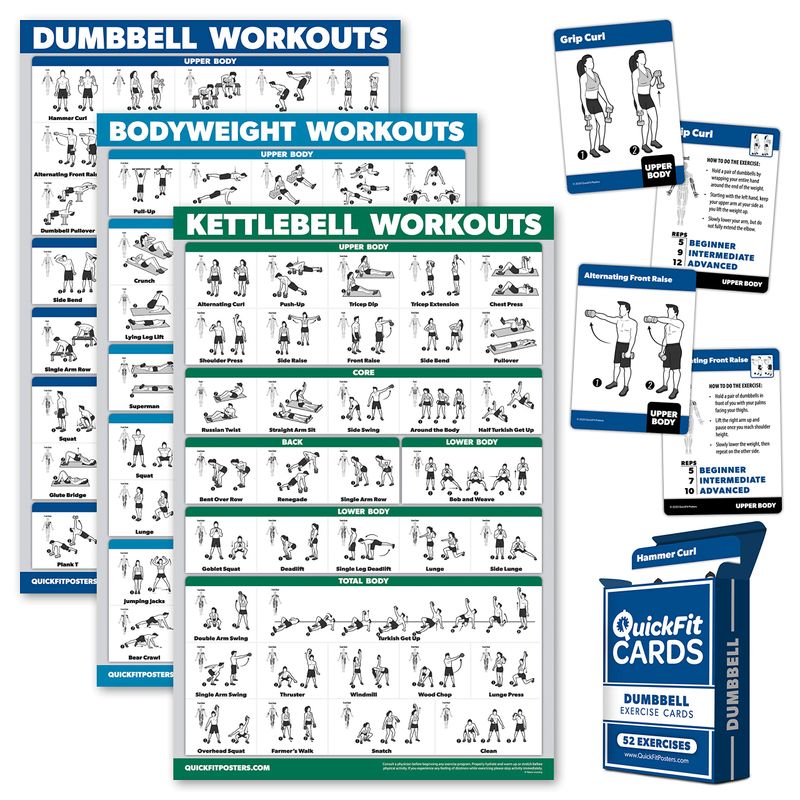 Arena Strength NewMe Fitness Bodyweight Workout Cards