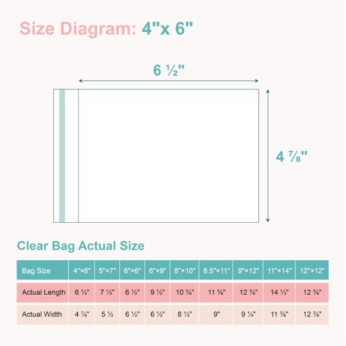Somime Acid-Free Picture Sleeves, 100Pack Crystal Clear Storage Bags for 4x6 Art Prints, Pictures, Photos, Frame Mats (Bag Size: 4 7/8" x 6 1/2")