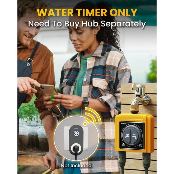 RAINPOINT WiFi Sprinkler Timer 2 Zone, Smart Water Hose Timer 2 Outlet - Timer Only, Without WiFi Hub, Must Use with 2.4Ghz WiFi and TWG004WRF WiFi Hub (Lot Number After 202108)