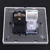 Aevercl RJ45 Adapter+TV Antenna Coaxial Wall Mount Output Faceplate Panel Socket