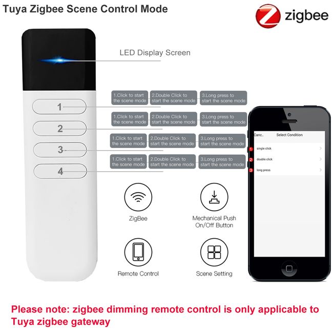 ZigBee 4 Gang Portable Scene Switch Remote