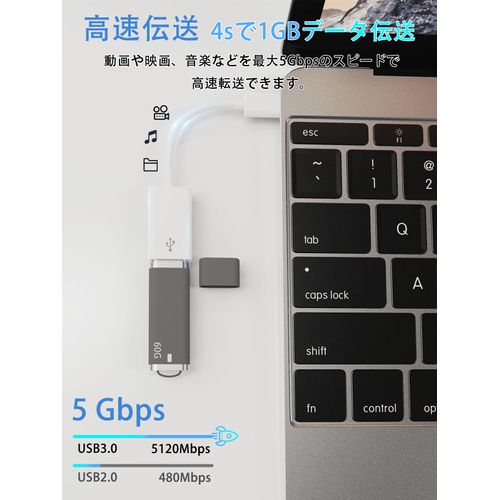 2023 Model Type C USB Converter Adapter, Type-C to USB Camera Adapter, OTG Converter Cable, USB 3.0, High Speed Transmission, Two-Way Data Transfer, Photo/Music/Video Transfer, No Settings, No