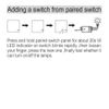 Wireless Light Switch Kit Waterproof On/Off Remote Control Transmitter for Lamp