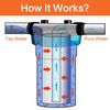 Geekpure 4 Pack Carbon Block Replacement Water Filter 4.5" x 10" - 5 Mic