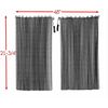 Jestesen Fireplace Black Mesh Replacement Curtain Screen 2 Panels 22" x 48"