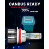 LASFIT 9007 HB5 LED Headlight High Low Beam Bulbs Conversion Kit  6000K White 2X