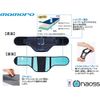 Back Support Belt mamoro , , ,