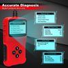 Car OBD2 Scanner Universal Wired Auto Engine Fault Code Reader CAN Diagnostic Scan Tool V309 for Check Engine Light, I/M Readiness Smog Check, HD LCD Display Screen