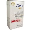 Dove Clinical Protection Antiperspirant & Deodorant, Skin Renew 1.7 oz (Pack of 2)