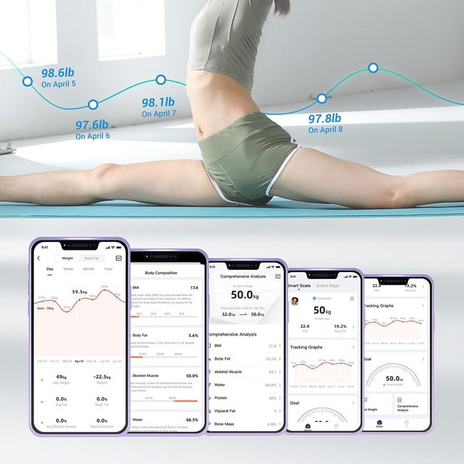 YUNMAI Premium Smart Scale - Body Fat Scale with Fitness APP