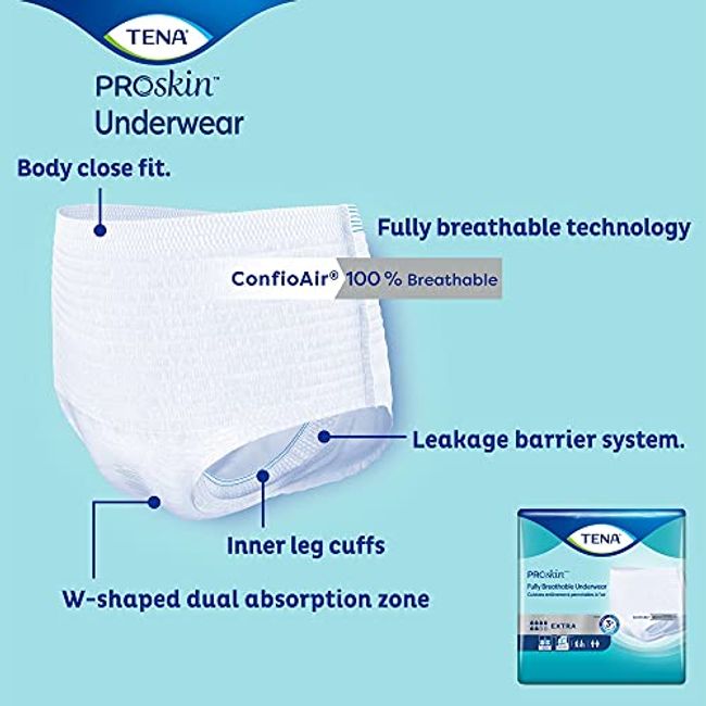 TENA ProSkin Mens Protective Underwear - Moderate Absorbency