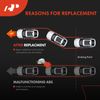 A-Premium ABS Wheel Speed Sensor Compatible with Chevrolet Models - Spark 2013 2015 - Front Left Driver Side, Replace# 95937220, 95976062