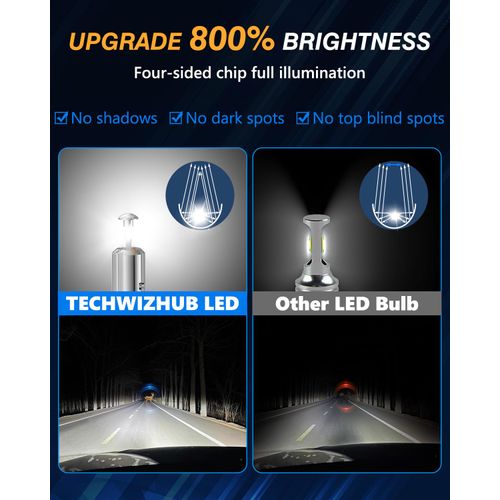 TechWizHub 9006/HB4 LED Bulbs, Upgrad 800% Bright 30000LM 6500K Cool White High Low Beam No Shadows 9006 Fog Bulbs, 1:1 with 12000RPM Fan Design, 50000H Lifespan, IP68, Plug and Play, Pack of 2