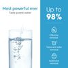 AQUA CREST 3US-AF01 Under Sink Water Filter,Replacement for Standard 3US-AF01(3)