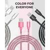 LIQUIPEL Powertek Type-C Fast Charger Cable, 6ft USB-C Diamond Shine (Black)