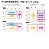 DAIWA System Tool Bag S-2 (A) WH