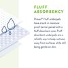 Prevail Incontinence Underpads - Unisex Disposable Underpads for Men & Women - Fluff Absorbent, Clear Bag, 23" X 36", 15 Count Bag