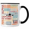 Trendation - Pilot ABC Alphabet Mug Gift Job Aeroplane Coffee Mug (Black)