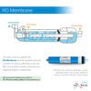 4 Pack 50 GPD Membrane Reverse Osmosis Max Water Filter Universal RO System