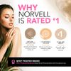 Norvell Premium Sunless Tanning Solution - One Hour Rapid, 8 fl.oz.
