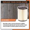 Ridgid Standard Wet/dry Vac Filter Vf4000 (White, 1)
