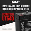 Casil 6V 4Ah Replacement Battery Compatible with Dynacraft Spiderman Car Model #8802-08 2 Pack