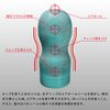 Tenga Deep Throat Cup Complete Set, 3 Types, Standard, Soft, Hard