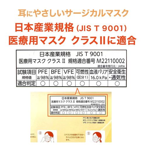 [長谷川綿行] 耳にやさしいサージカルマスク 不織布 JIS適合 16cm 耳ひも6mm 小顔 〜 やや小さめサイズ 1箱50枚 国内医療機メーカー