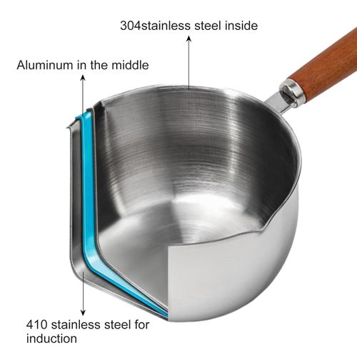 Stainless Steel Butter Melting Pot Hot Oil Pan Multi-Purpose Sauce-Pan Mini Milk Warmer With Wooden Handle For Induction Gas Electric Stove Heating Gravy Chocolate 150ML 300ML 500ML (500ml)