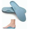 Slimflex Simple Orthotic Insoles for Flat Feet | Low Density - Supersoft