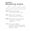 Lansky Professional Sharpening System