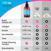 Liquid Collagen Peptides for Women - Complex with Biotin Vitamin, Hydrolyzed Keratin Protein and Saw Palmetto - Comprehensive Formula for Hair, Skin, and Nails Wellness - 2fl oz (Pack of 2)