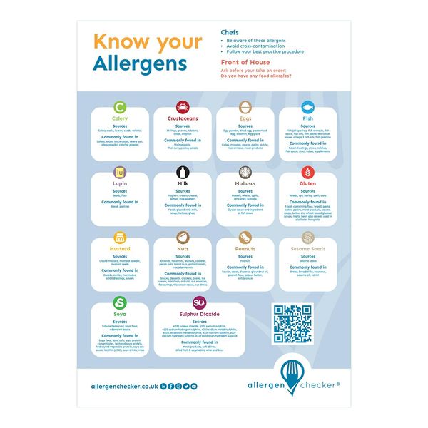 Food Allergy Sign A4 List Anti-bac Lamination 450gsm Plus Free Digital Download & Free Allergen Checker Software Trial/Food Allergy Poster/Allergy Warning Sign/Allergen Sign