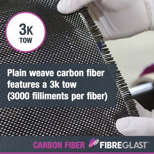 Fibre Glast Carbon Fiber Graphite Fabric, 4 inch Wide – High-Strength Lightweight Waterproof Aerodynamic Cloth Roll for Car, Air, Boat Repairs – Epoxy-Resin Compatible Fabric, 6 Oz, 10 Yard
