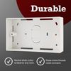 rhinocables Ethernet Back Box for Faceplate, Fits Wall Plate for Ethernet Cable Networking Sockets Surface Mount Box (1 PACK, 45mm)