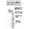 Curved Spoon & Fork