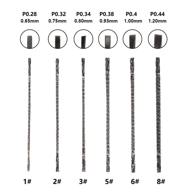 5 Jewelers Saw Blades