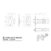 Carlisle Brass BELAS Latch Pack - Ultimate Door Pack