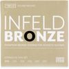 Thomastik-Infeld Acoustic Phosphor Bronze