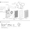 Portable Electrionic Air Purifyr Automatic Air Supply with HEPA Filter  & Masks
