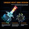 For ALL Polaris Wedge Chassis LED HEADLIGHT UPGRADE Plug & Play SIMPLE INSTALL