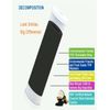 Replacement Filter Kit for Vertex PT 4.0 RO System - Includes Carbon Block Filte